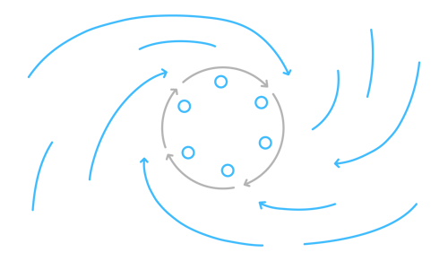 Management-Kits How to build high-performing teams in a value-driven context Social-Dec-16-2022-07-54-06-1908-AM