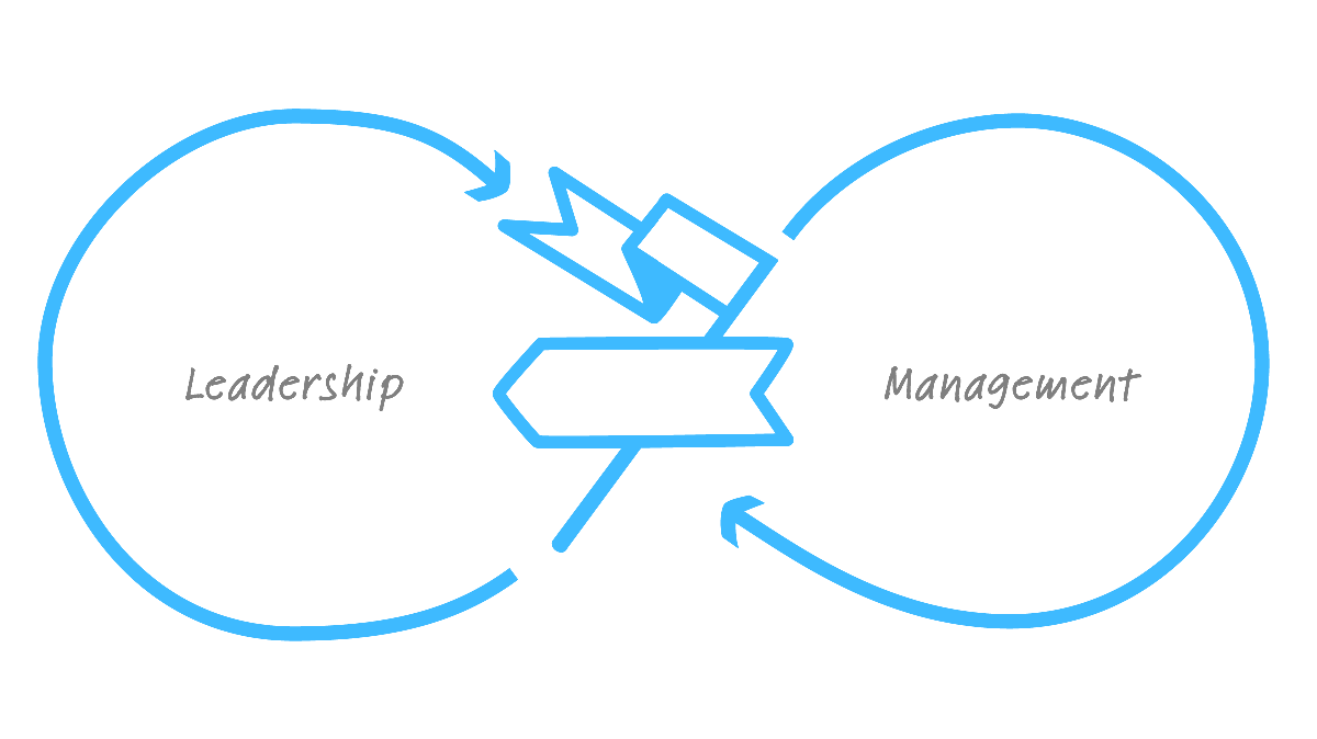 Management Kits - Management vs. Leadership.png