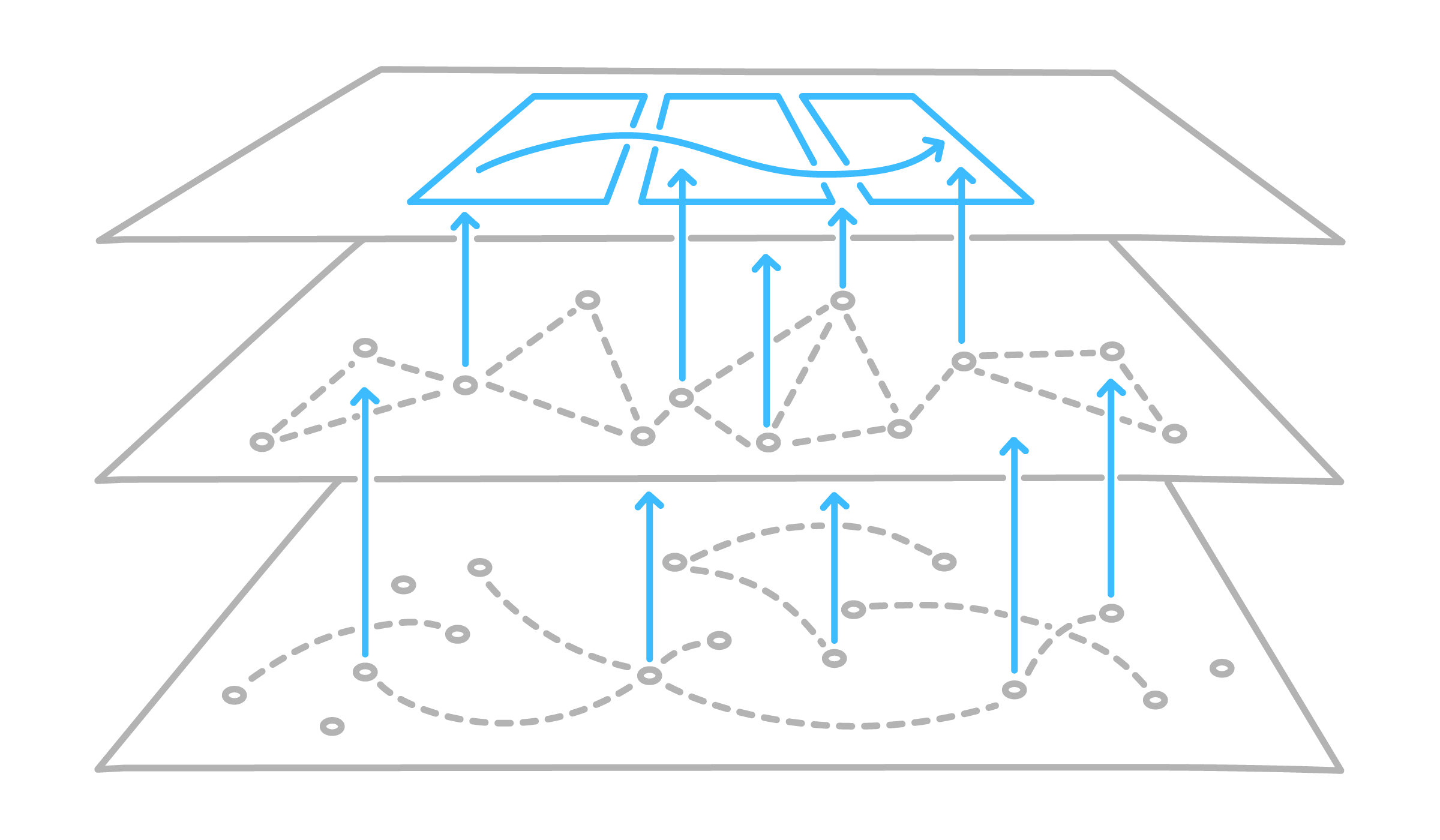 Management-Kits Level of Granularity of Activity Analysis Blog-Dec-16-2022-08-09-26-3255-AM