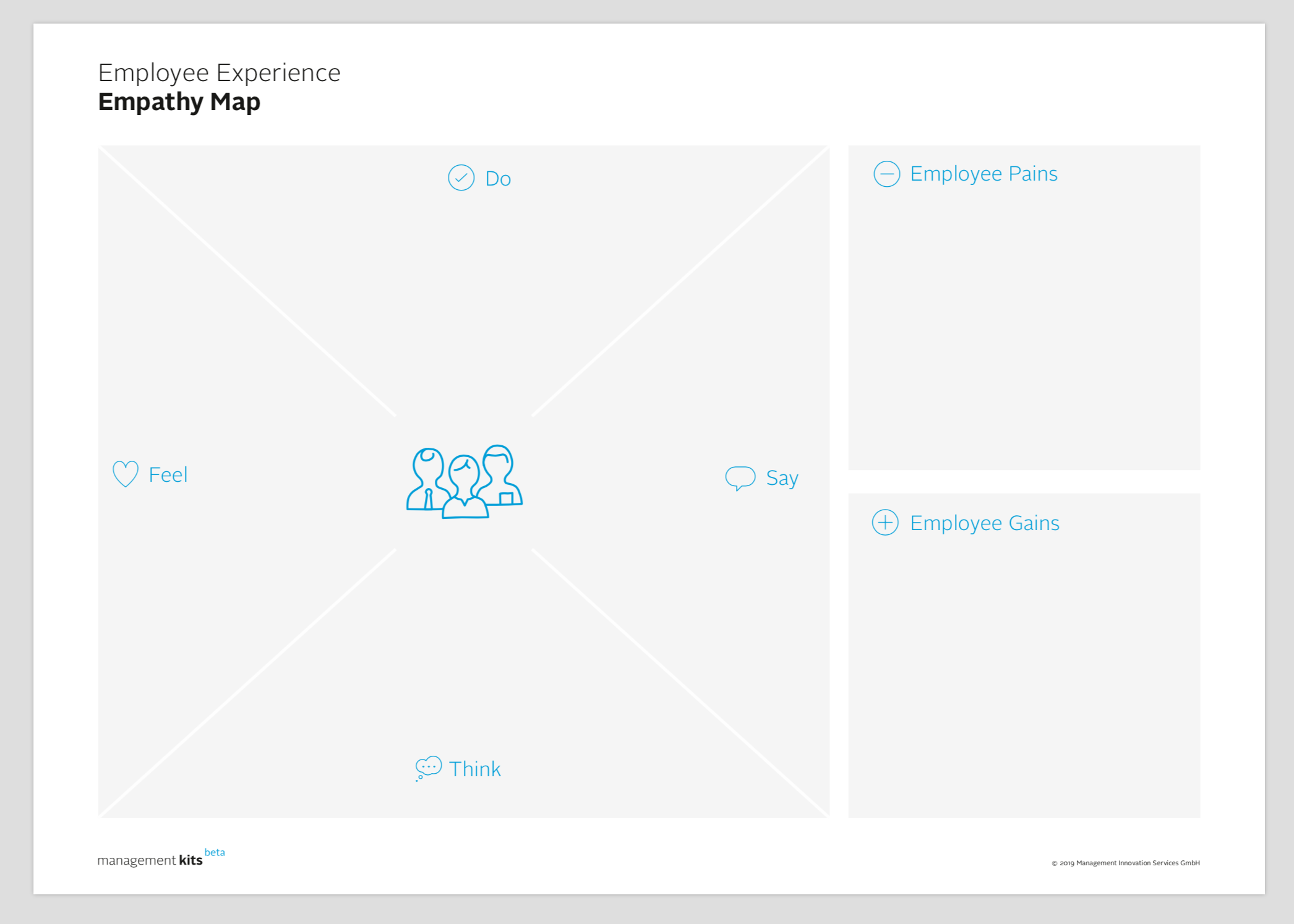 Management-Kits-Employee-Experience-Empathy-Map.png