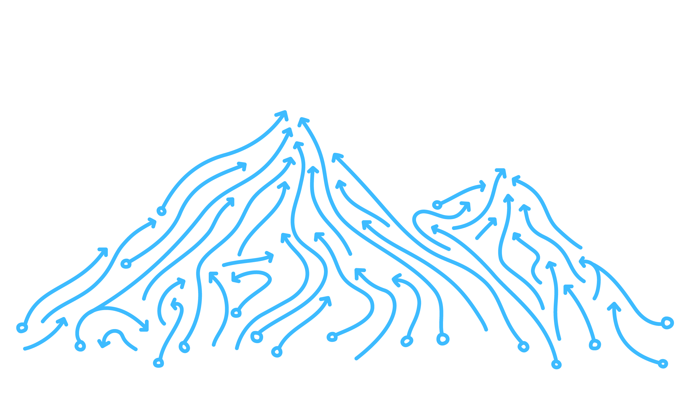 a programme responsive to your needs