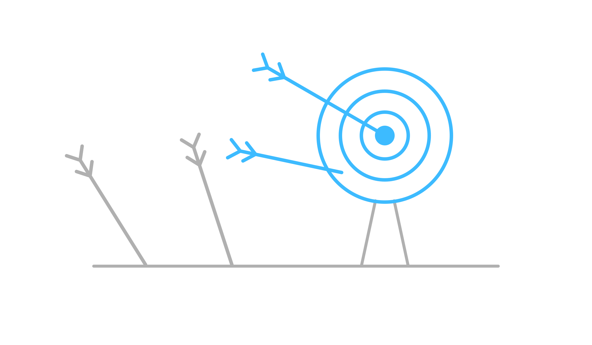 Management-Kits_Feedback-Interventions_hit-and-miss