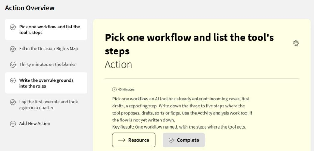The yellow card in the MK Practice workspace: Decide who may overrule the AI in one workflow, five actions